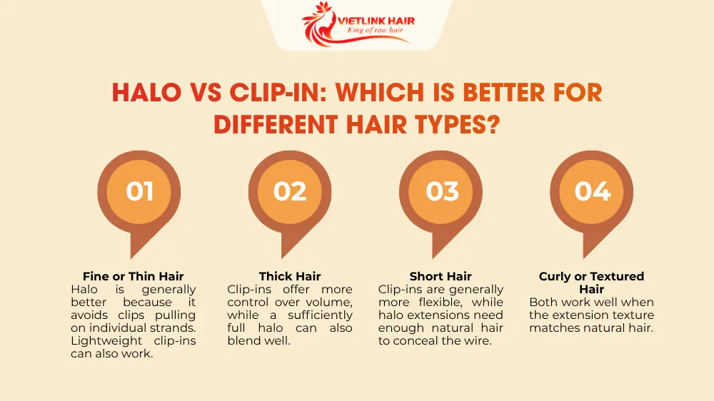Halo vs Clip-In: Which Is Better for Different Hair Types?