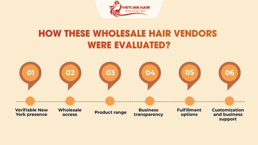 How These Wholesale Hair Vendors Were Evaluated