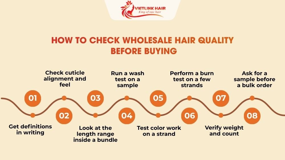 How to Check Wholesale Hair Quality Before Buying
