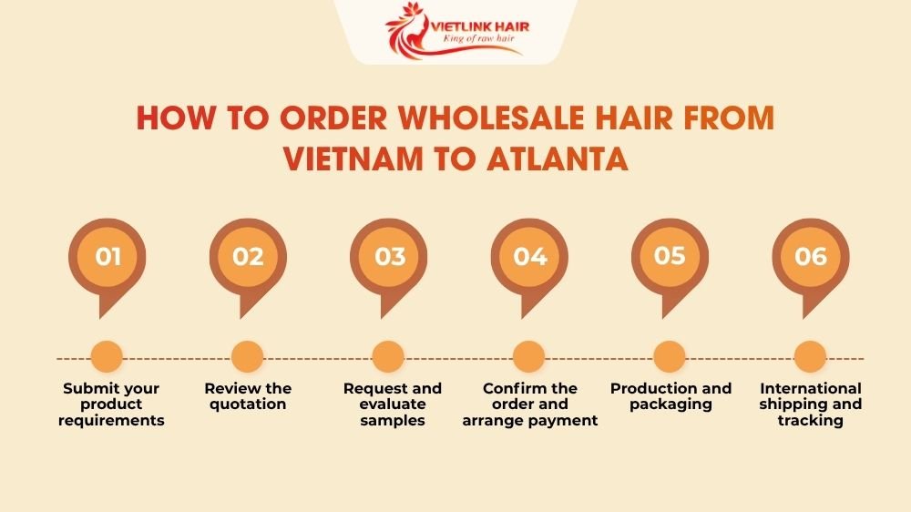 How to Order Wholesale Hair From Vietnam to Atlanta