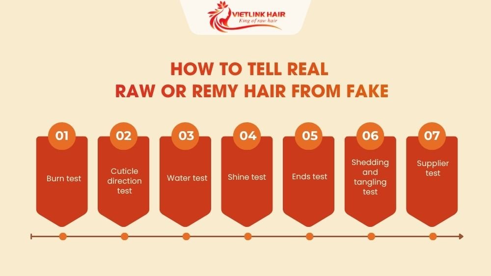 How to Tell Real Raw or Remy Hair from Fake
