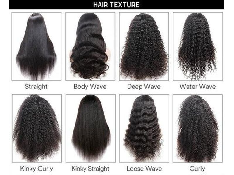 Humidity impacts every texture differently.