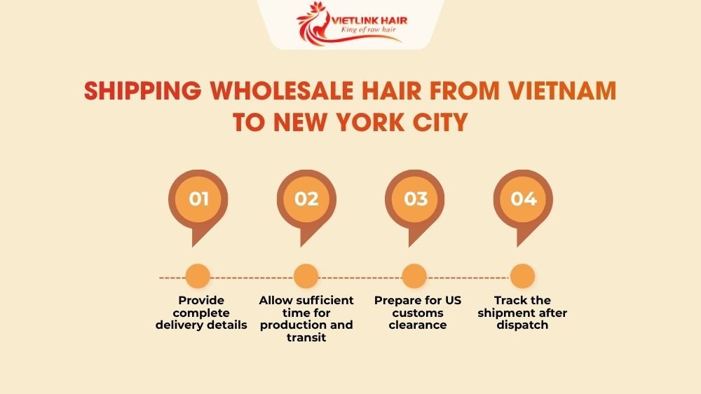 Shipping Wholesale Hair from Vietnam to New York City