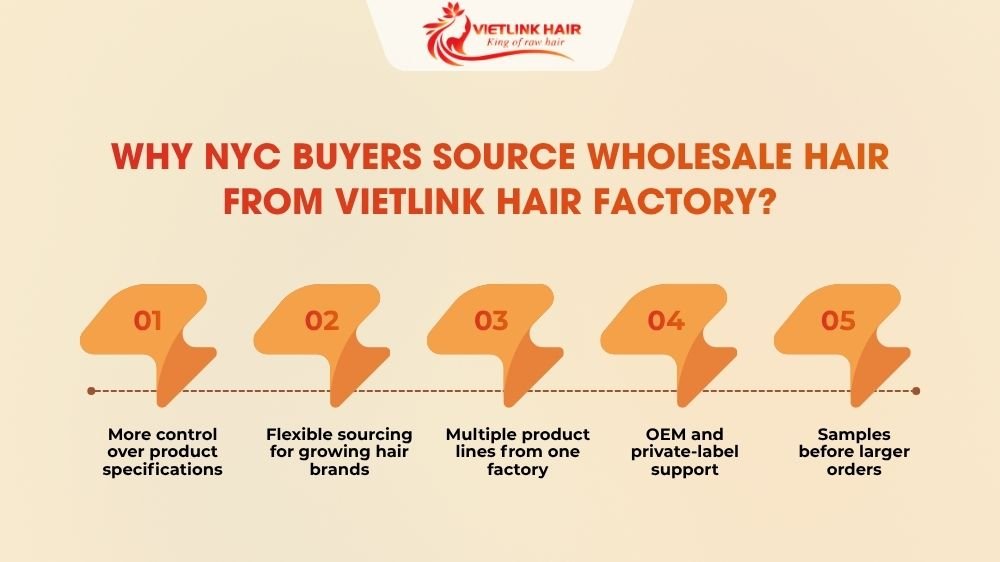 Why NYC Buyers Source Wholesale Hair from VietLink Hair Factory?